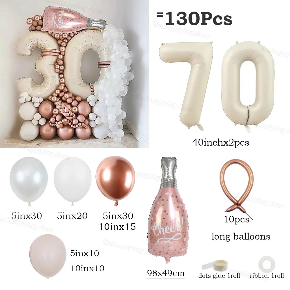 130Pcs Balloons Set including 40inch Number Foil Balloons for Party Decorations